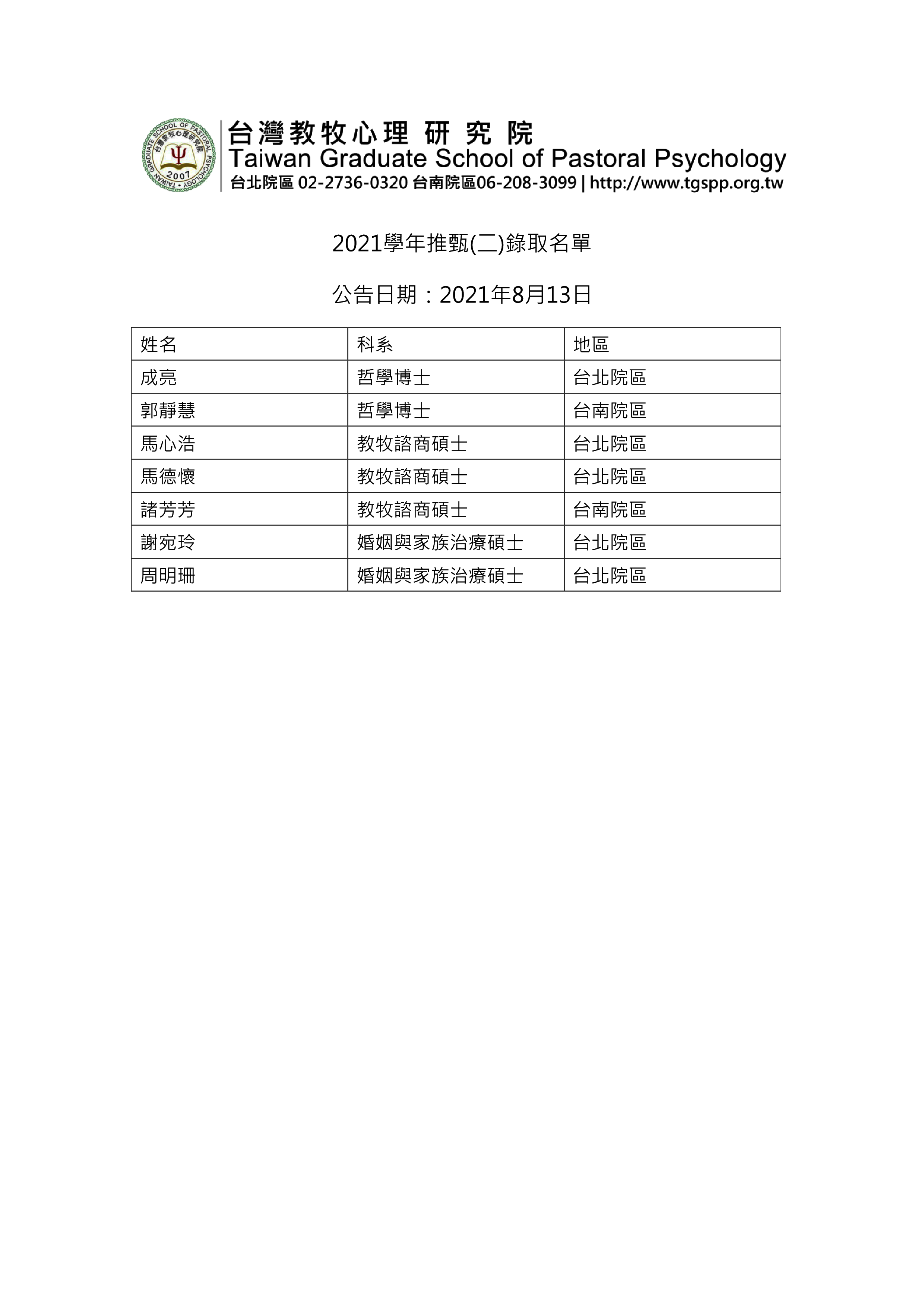 2021學年度推薦甄試(二)入學錄取名單